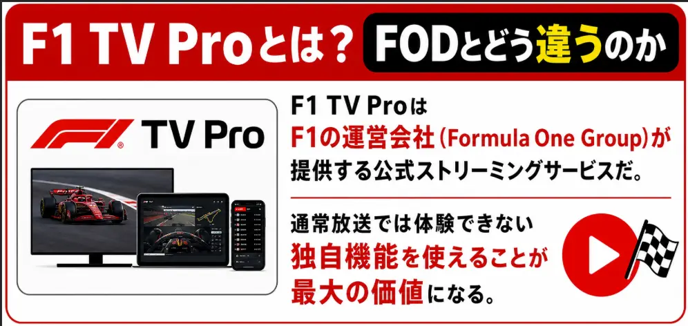 F1 TV Proとは？FODとどう違うのか