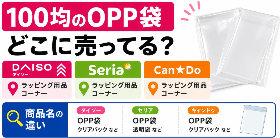 100均のOPP袋はどこに売ってる？ダイソー・セリア・キャンドゥの売り場と商品名の違いを解説