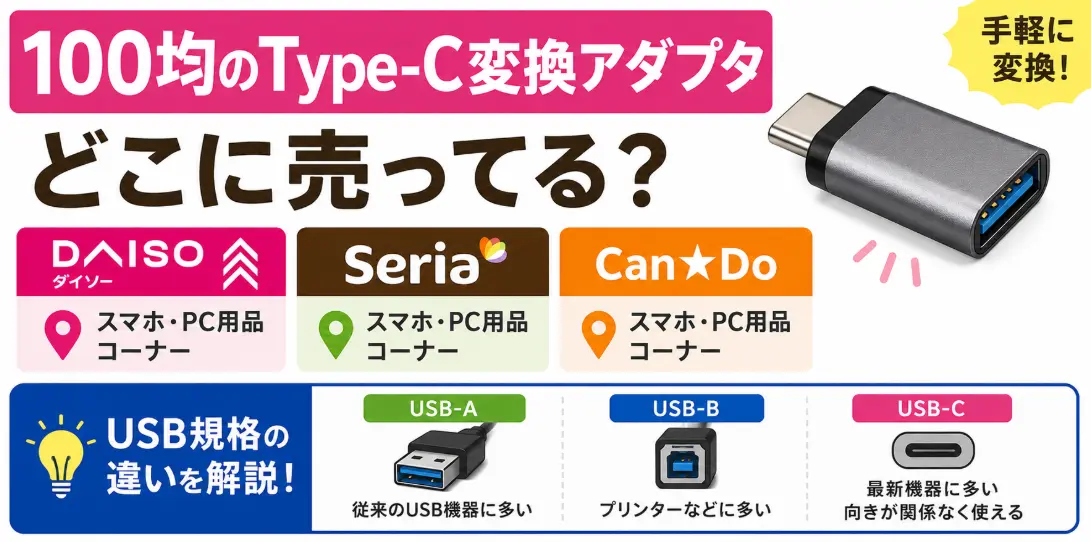 100均のType-C変換アダプタはどこに売ってる？ダイソー・セリア・キャンドゥの売り場とUSB規格の違いを解説