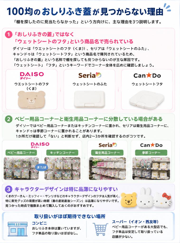 100均のおしりふきの蓋の売り場が見つからない理由