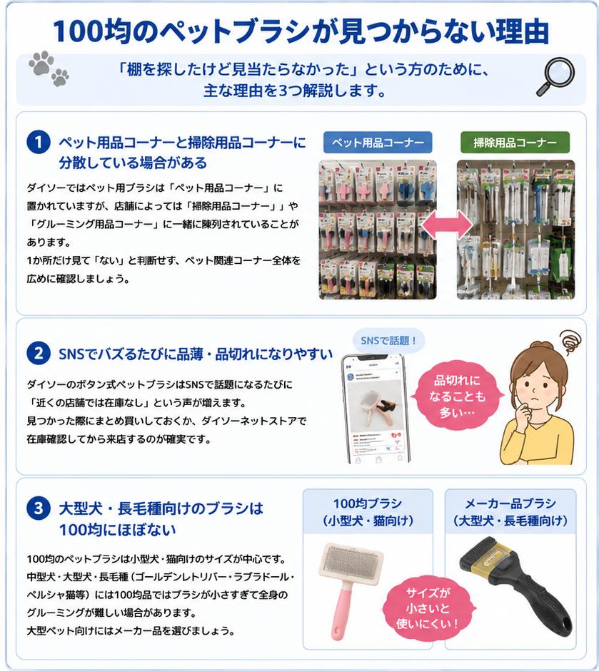 100均でペットブラシが見つからない理由