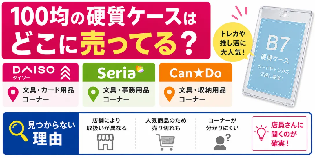 100均の硬質ケースはどこに売ってる？ダイソー・セリア・キャンドゥの売り場と見つからない理由を解説