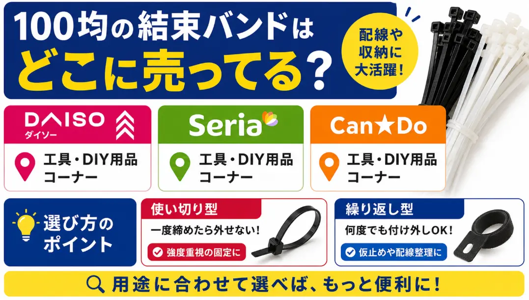 100均の結束バンドはどこに売ってる？ダイソー・セリア・キャンドゥの売り場と使い切り型・繰り返し型の選び方