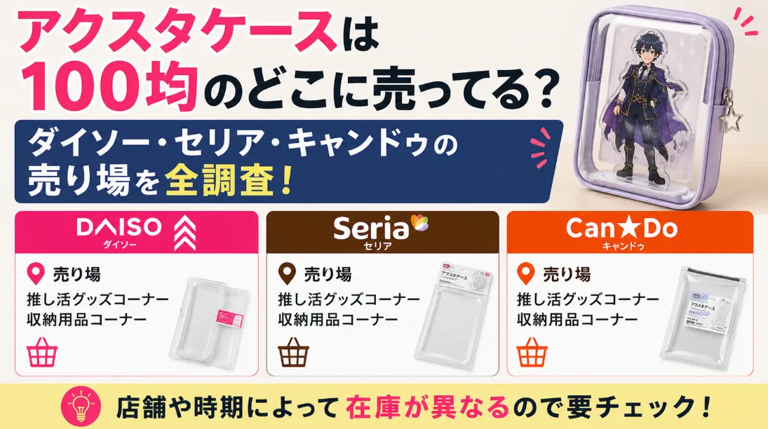 アクスタケースは100均のどこに売ってる？ダイソー・セリア・キャンドゥの売り場を全調査