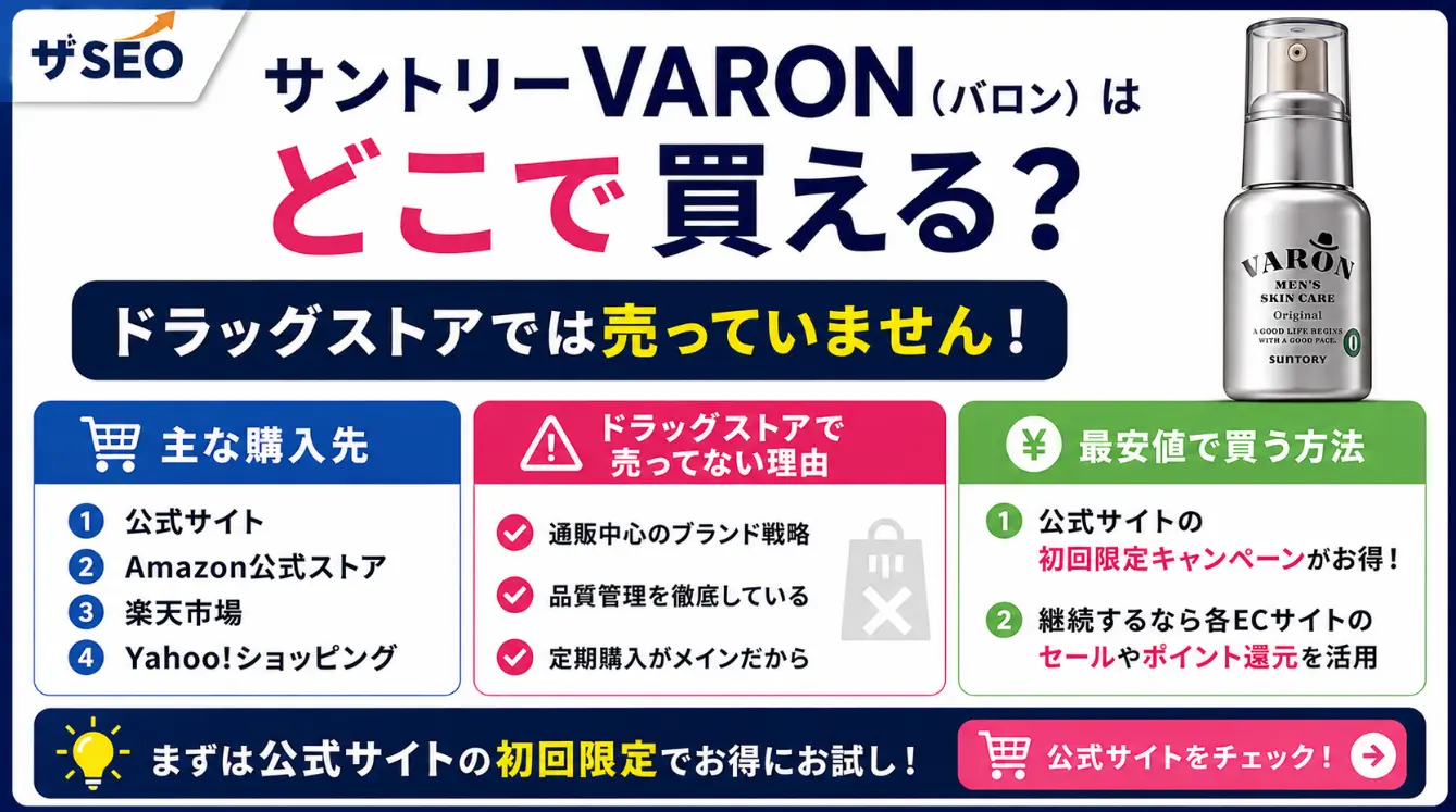 サントリーVARON（バロン）はどこで買える？ドラッグストアで売ってない理由と最安値購入法まとめ