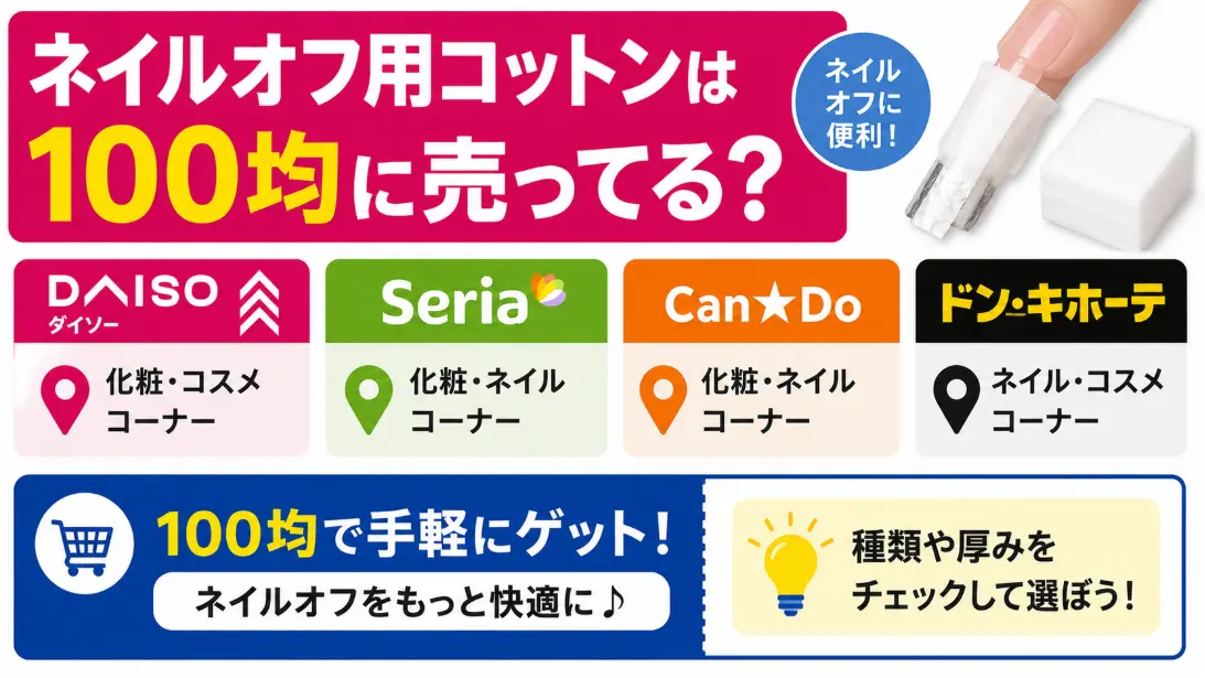 ネイルオフ用コットンは100均に売ってる？ダイソー・セリア・キャンドゥやドンキの売り場を調査