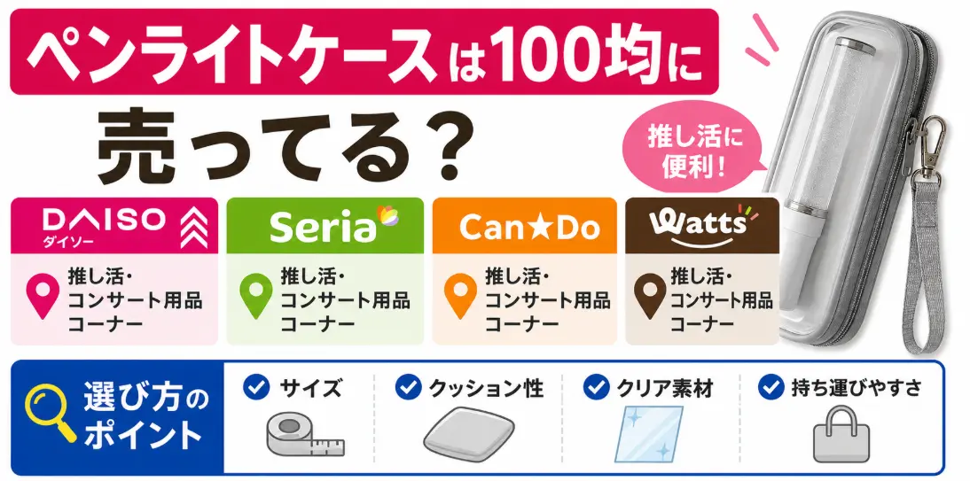 ペンライトケースは100均に売ってる？ダイソー・セリア・キャンドゥ・ワッツの売り場と選び方を全調査