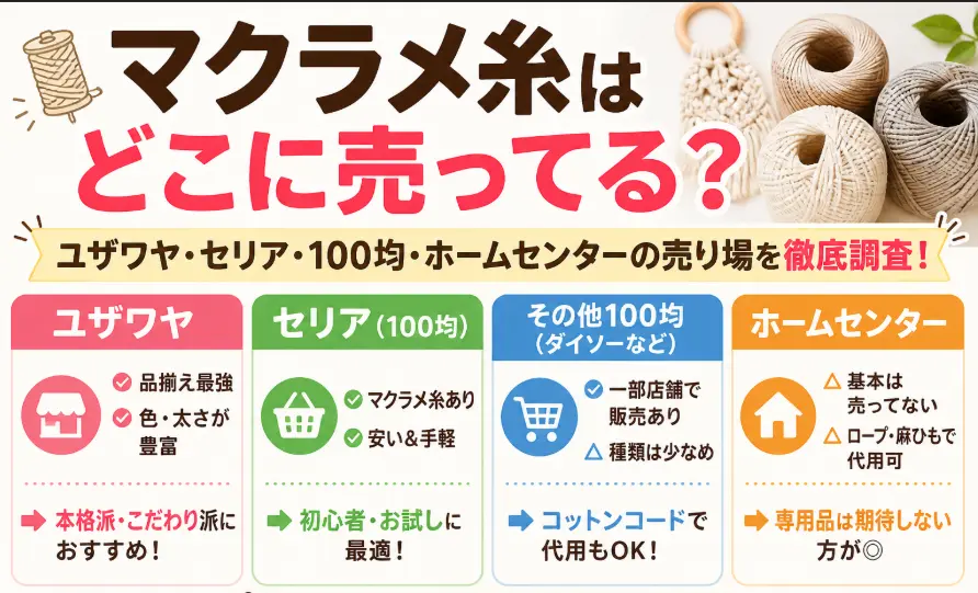 マクラメ糸はどこに売ってる？ユザワヤ・セリア・100均・ホームセンターの売り場を徹底調査