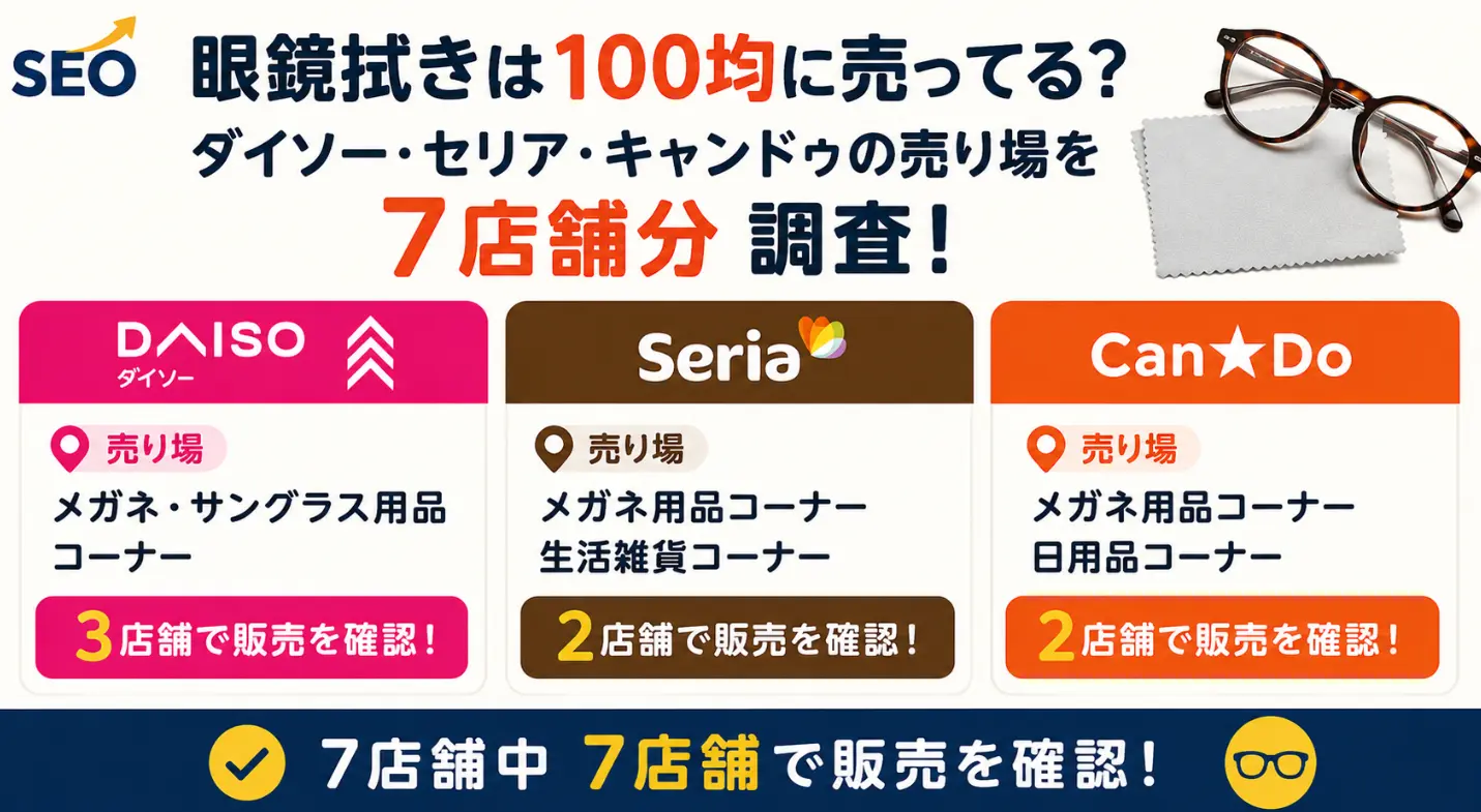 眼鏡拭きは100均に売ってる？ダイソー・セリア・キャンドゥの売り場を7店舗分調査