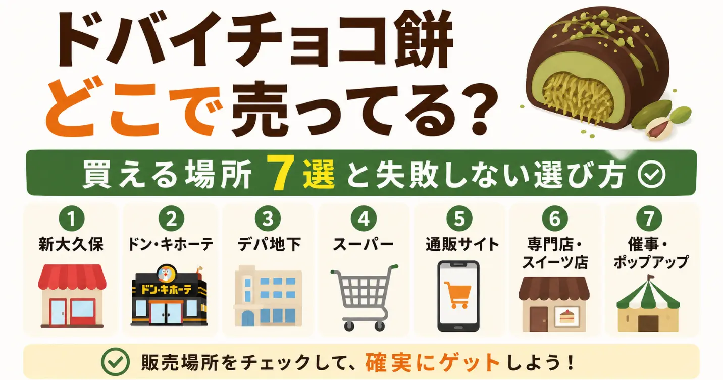 ドバイチョコ餅はどこで売ってる？新大久保・ドンキ・通販など買える場所7選と失敗しない選び方