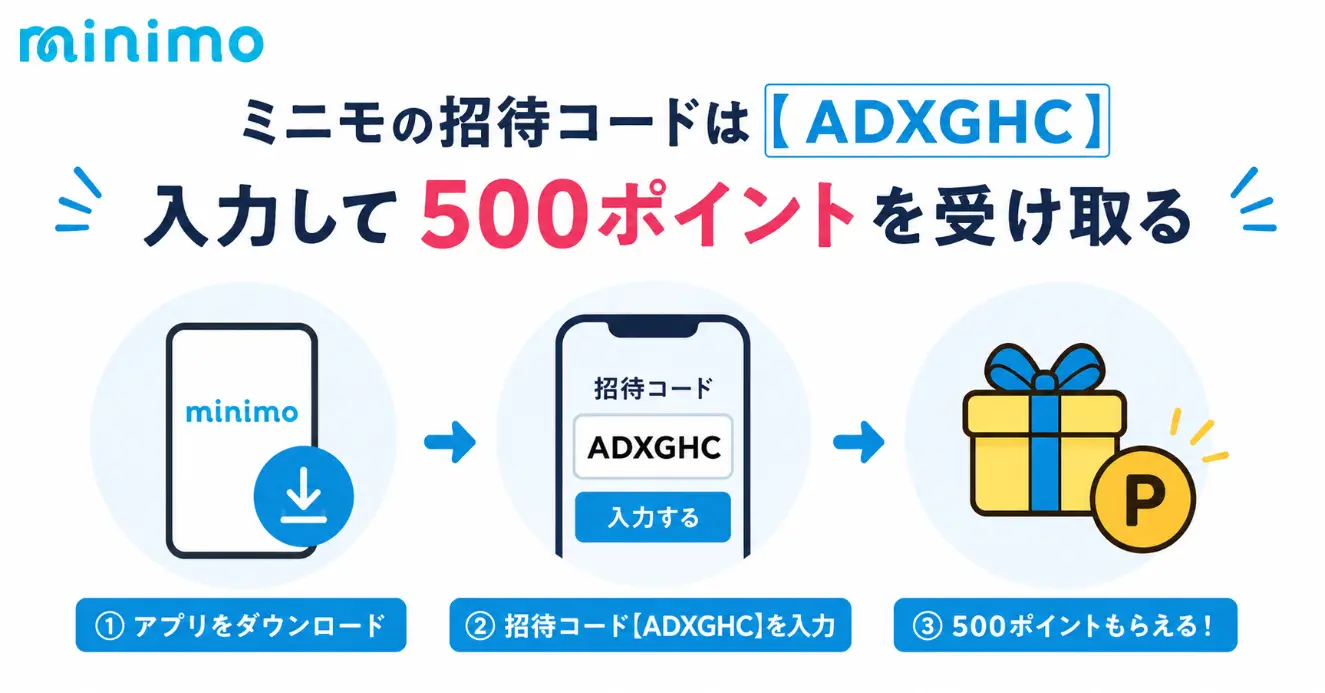 ミニモの招待コードは【ADXGHC】入力して500ポイントを受け取る
